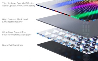 Anti-Speckle ALR 4K RGB motoros vetítővászon