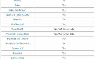 Elite ZU12W vezeték nélküli Trigger szett