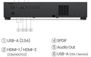 Benq V5000i 4K UST 3 lézeres házimozi projektor