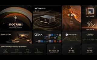 Wanbo X5 S Full HD projektor