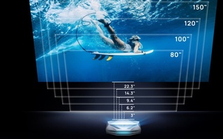 Beépített hangprojektor