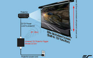 Elite ZU12W vezeték nélküli Trigger szett