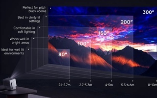 Xgimi Horizon 20 Max 4K Lézer házimozi projektor 