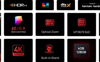 Xgimi Horizon 20 Pro 4K lézer házimozi projektor 