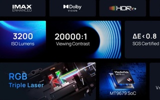 Xgimi Horizon 20 4K Lézer házimozi projektor 