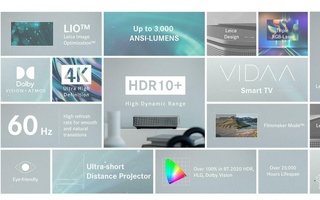 Leica Cine 1 Laser TV (UST 4K projektor)