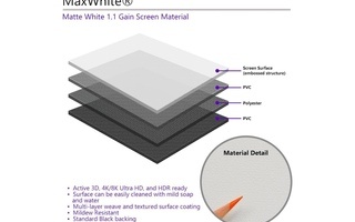 Elite Spectrum motoros vetítővászon