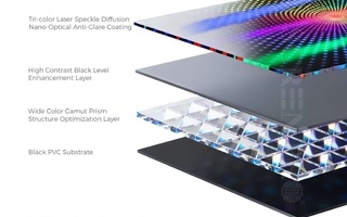 Anti-Speckle ALR 4K RGB vetítővásznak
