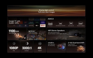 Wanbo X5 Pro 2025 Full HD projektor